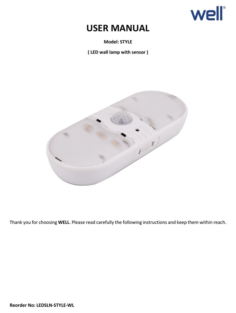 Well STYLE user manual
