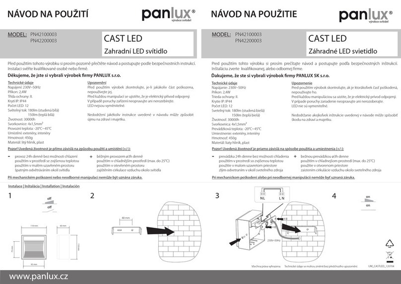 Panlux CAST LED User manual