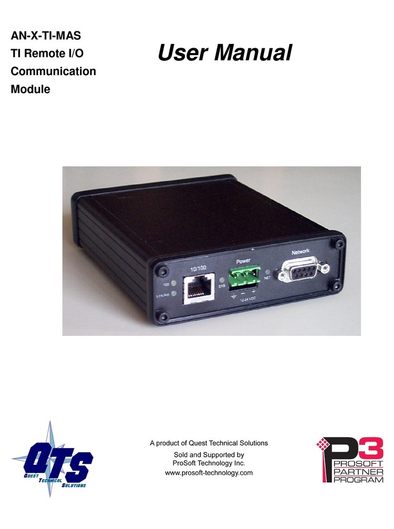 QTS P3 AN-X-TI-MAS User manual