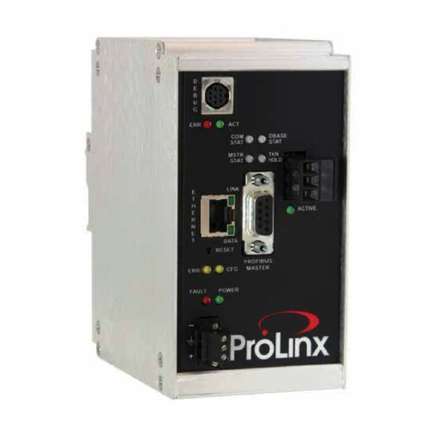 ProSoft Technology ProLinx 5604-RIO-PDPMV1 User manual