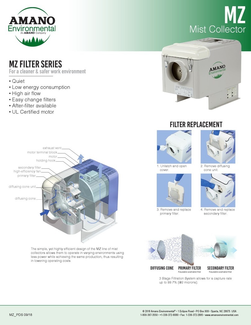 Amano Environmental MZ Series quick start guide Amano Environmental MZ Series quick start guide