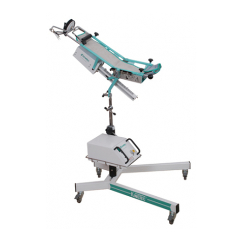 Kinetec 15 Series user manual