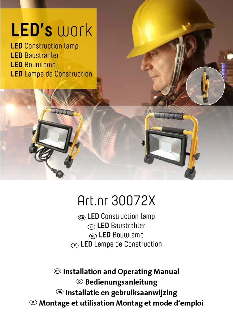 LED's work 30072 Series User manual