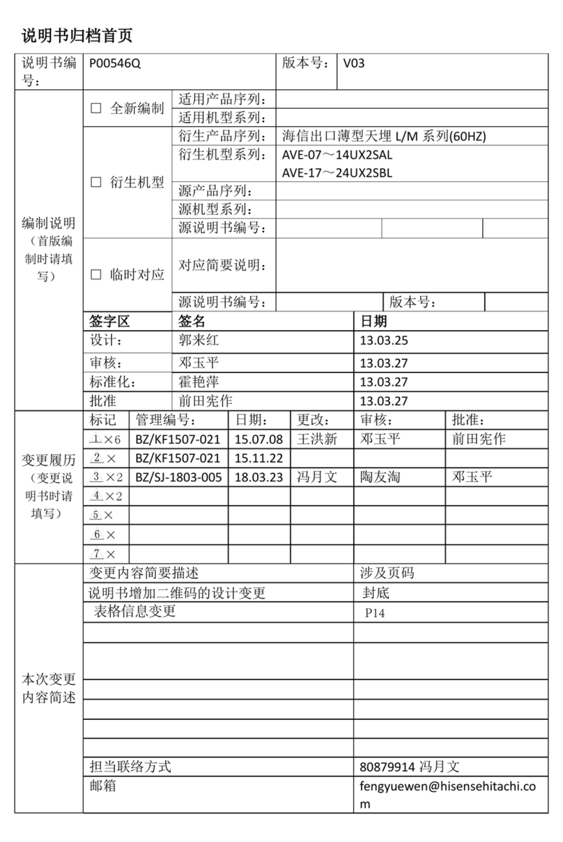 Hisense AVE-07UX2SAL Instruction Manual