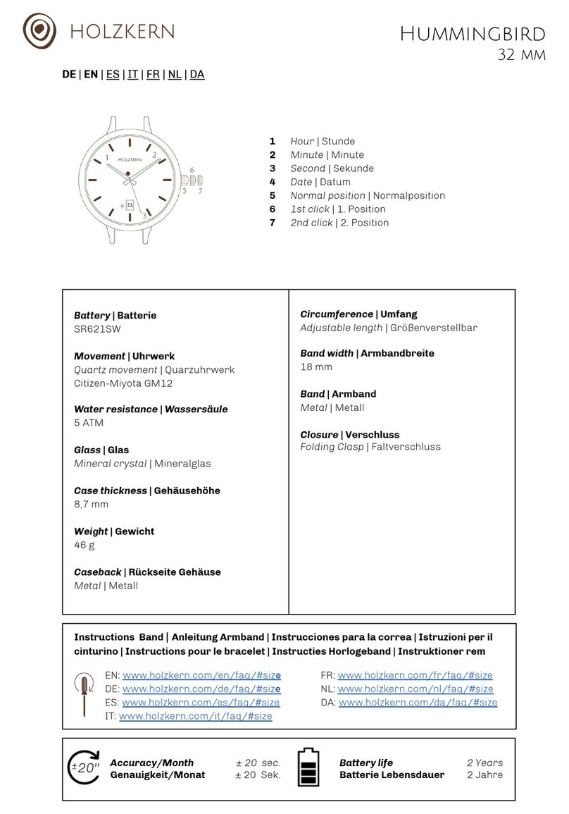 HOLZKERN Hummingbird User manual