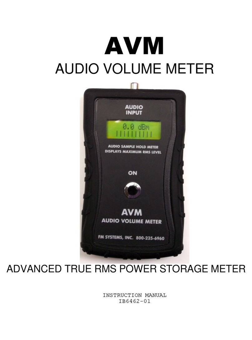 FM Systems AVM User manual