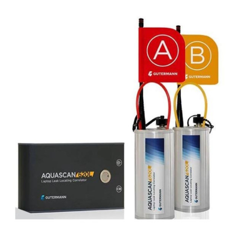Gutermann AQUASCAN 620L operating manual