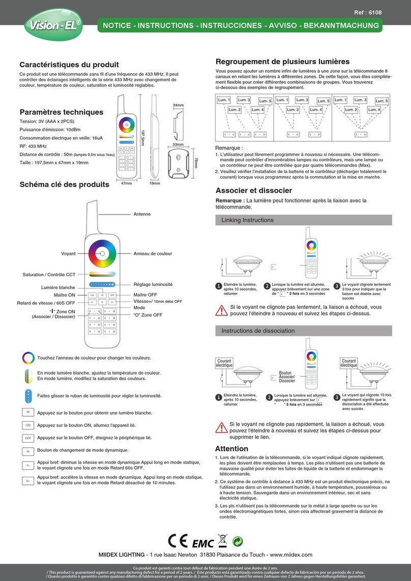 MIIDEX LIGHTING Vision-El PAR56 Notice Instructions