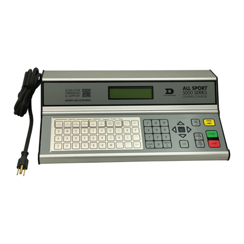 Daktronics VS-5000 Series User manual Daktronics VS-5000 Series User manual