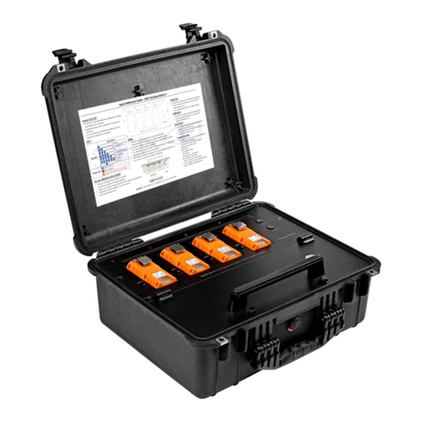 SENKO MGT Version II User manual