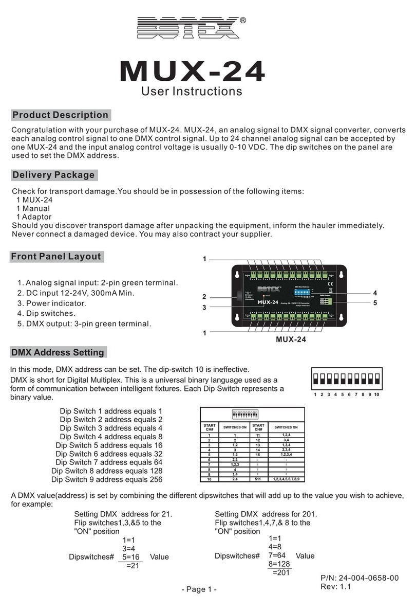 Botex MUX-24 User instructions