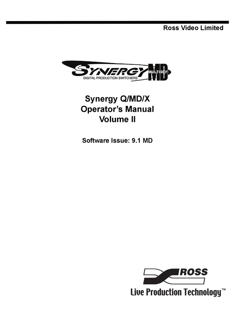 Ross Synergy Q User manual