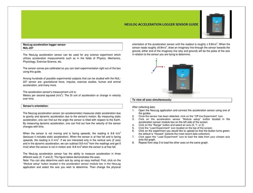 NeuLog NUL-227 User manual
