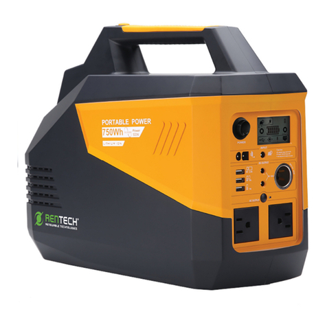 PPS 450 user manual