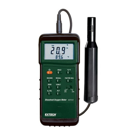 Extech Instruments 407510 User manual