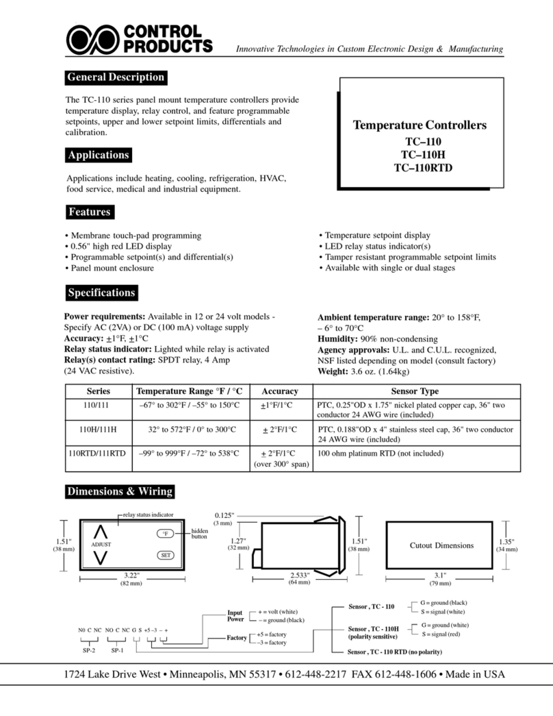 Control Products TC-110 Series User manual