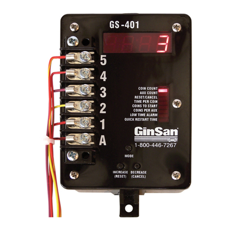 GinSan Doghouse GS-401 Technical sheet