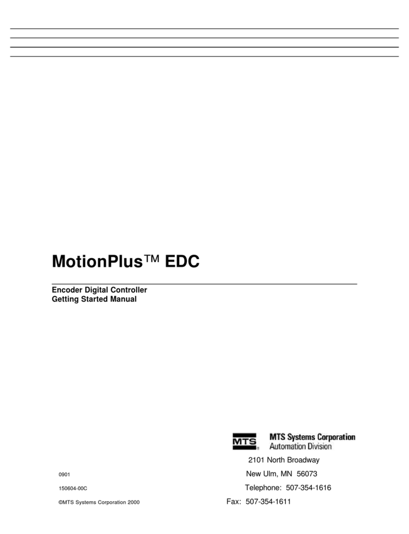 MTS Systems MotionPlus EDC Parts list manual