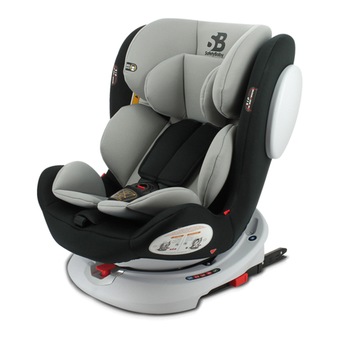 Teamtex SEATY 360 User manual