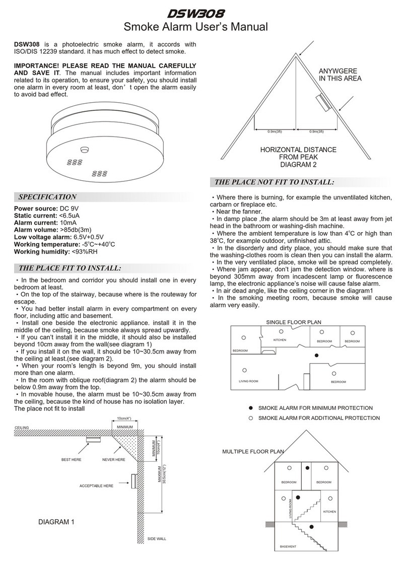 DSW DSW308 user manual