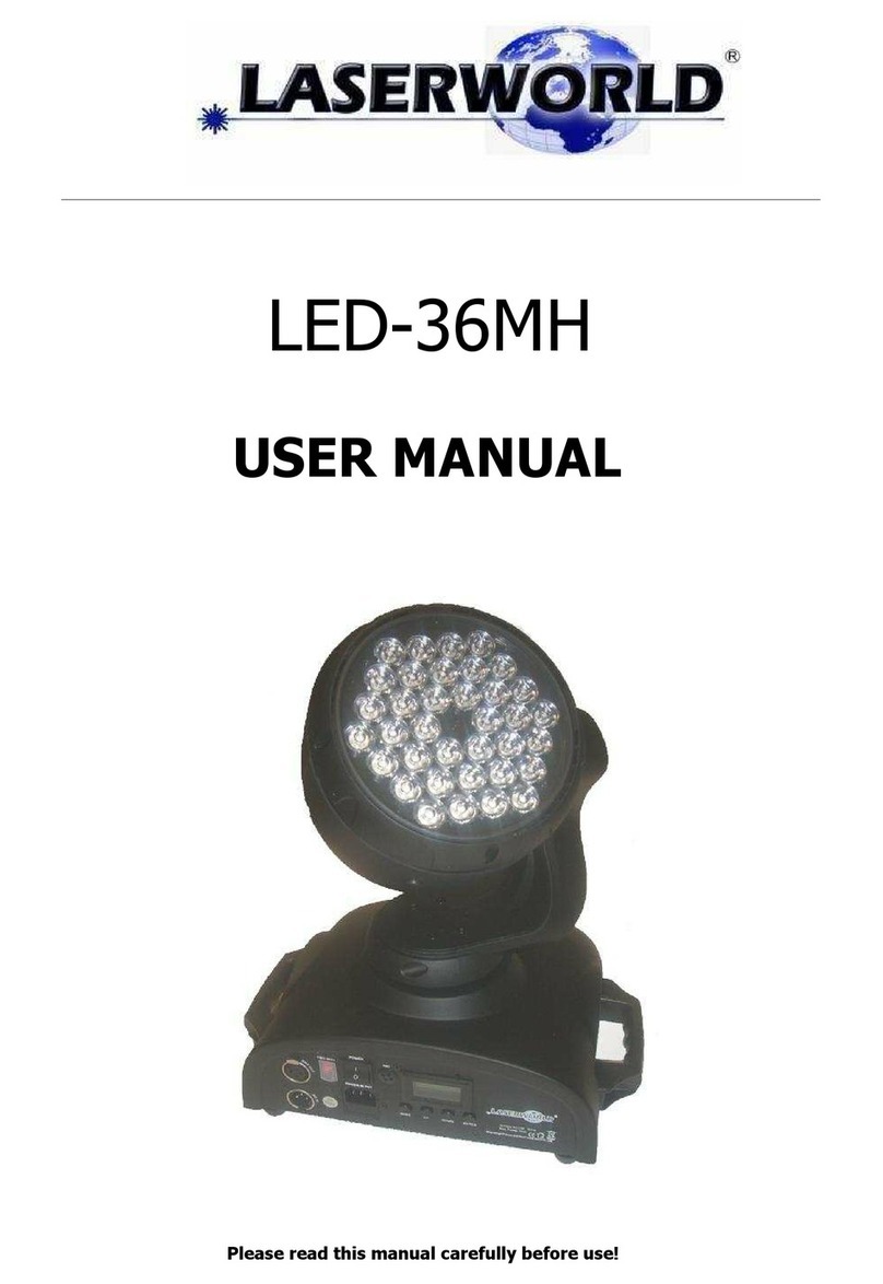 Laserworld LED-36MH user manual