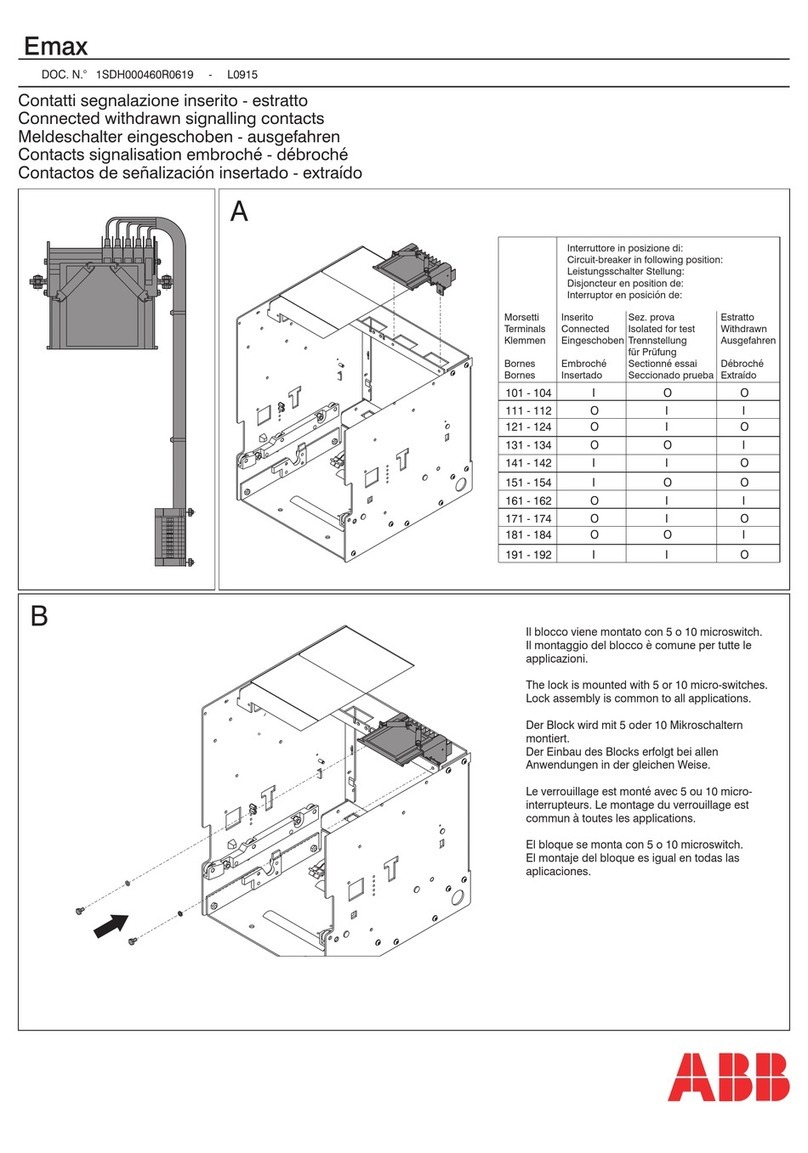ABB Emax User manual
