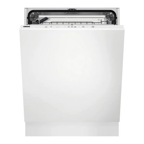 Zanussi ZDLN5521 user manual