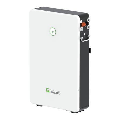Growatt GBLI 6532 User manual