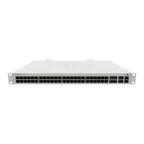 MikroTik CRS354-48P-4S+2Q+RM User manual