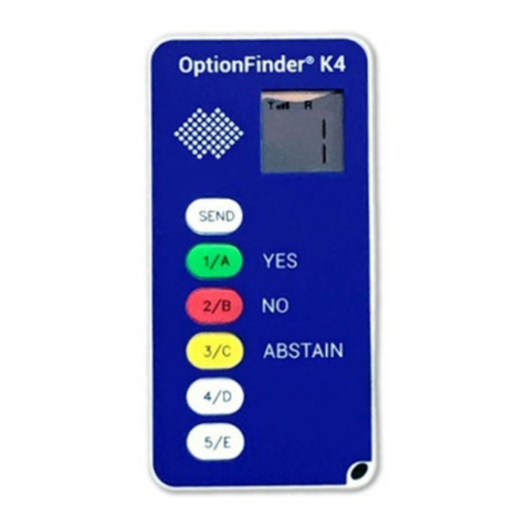 Option Technologies OptionFinder K4 Hardware guide