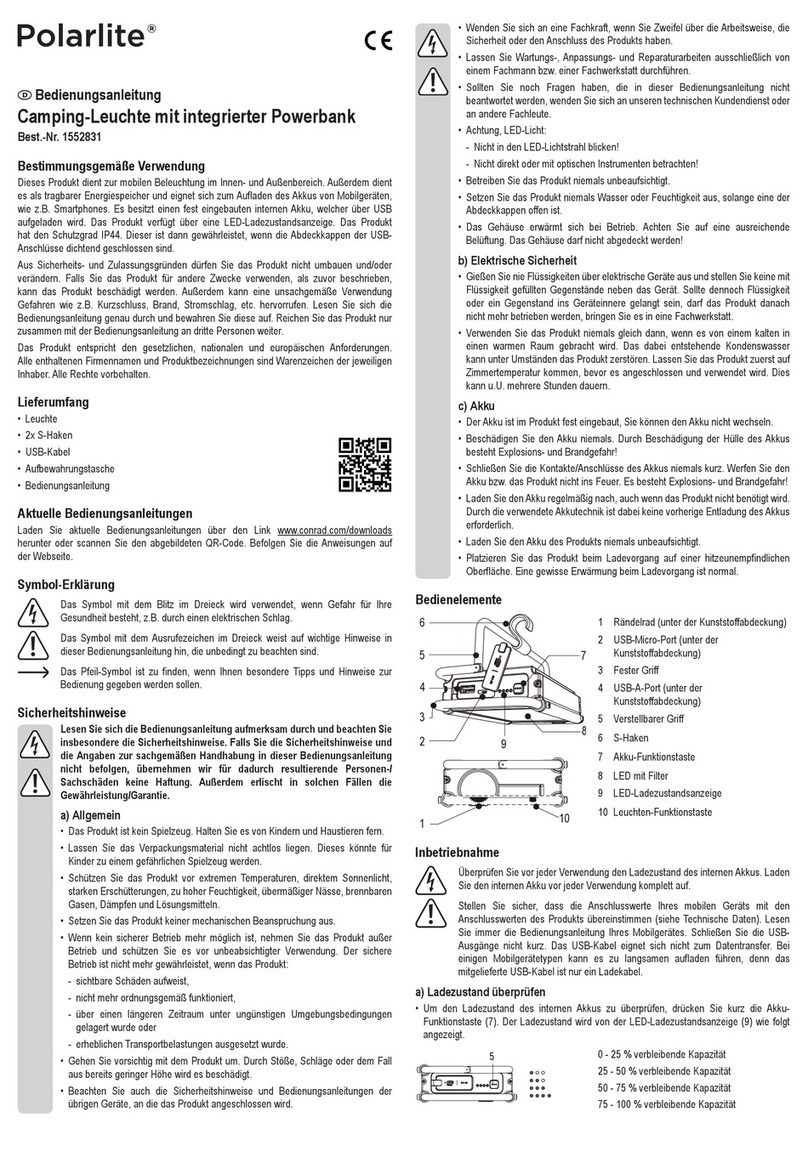 Polarlite Claymore Pro M User manual