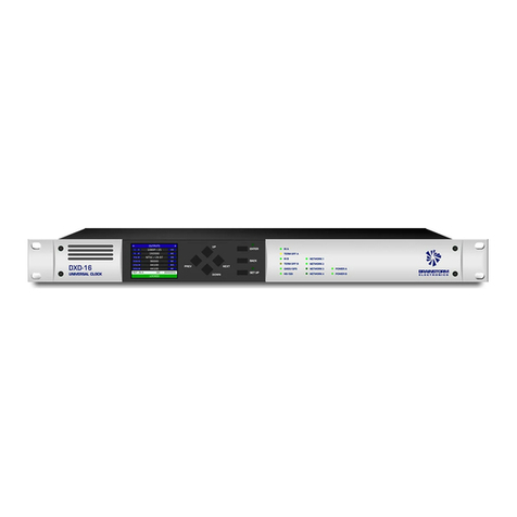 Brainstorm Electronics DXD/PTP Operation manual