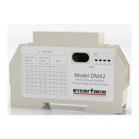 Interface DMA2 Manual