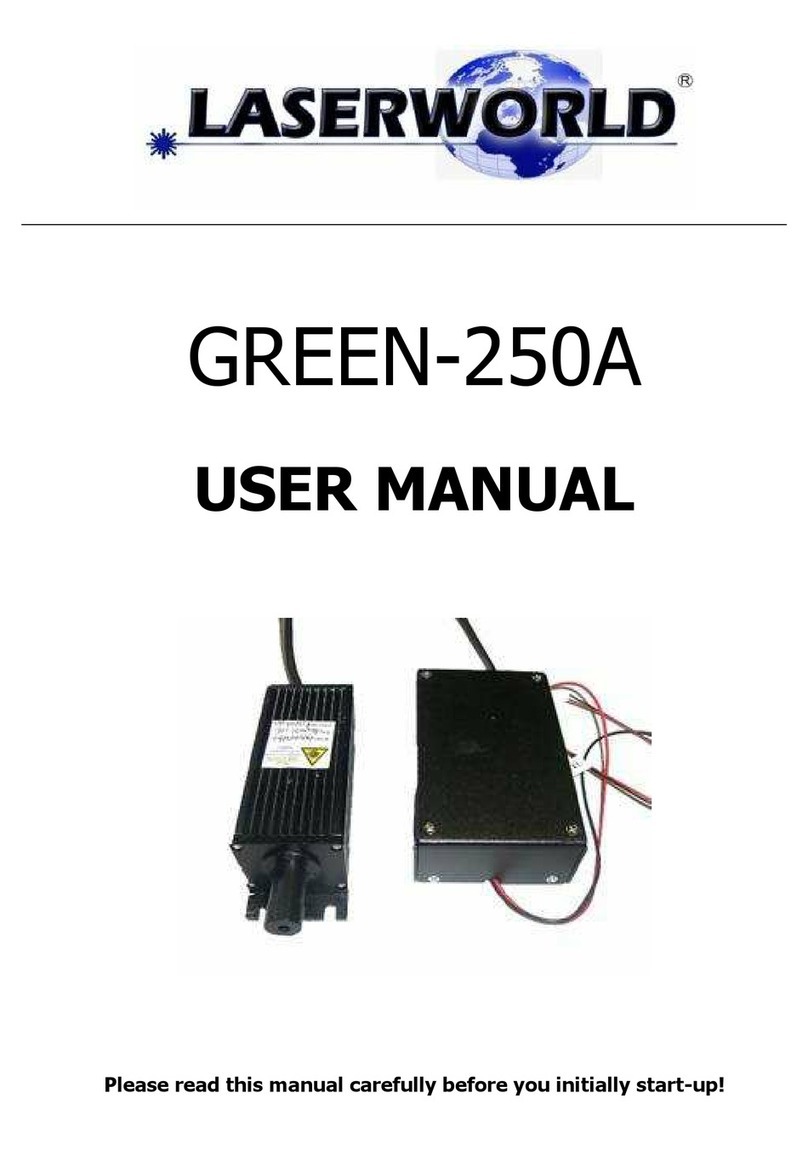 Laserworld GREEN-250A user manual
