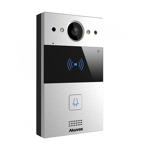 Akuvox R20A User manual