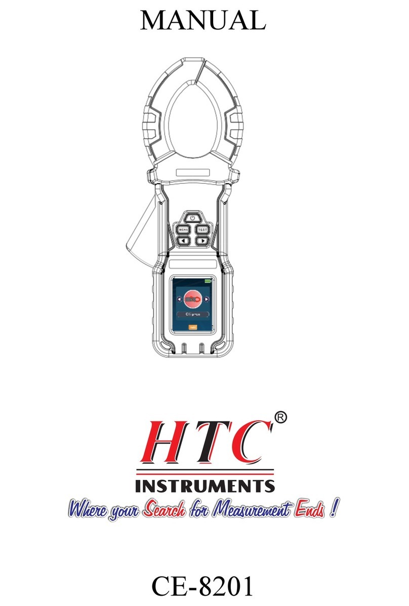 HTC CE-8201 manual