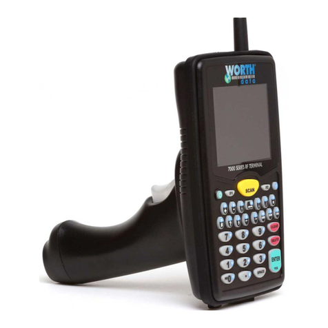 Worth Data 7100 Series Quick start and installation guide