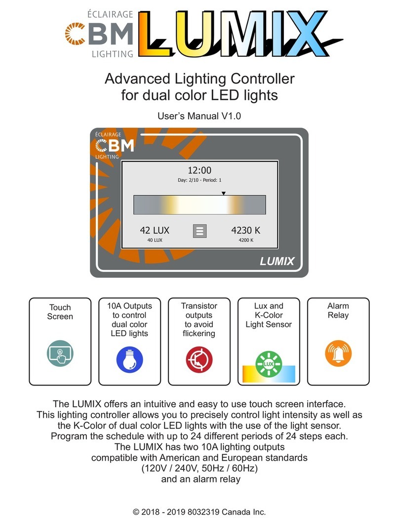 CBM LUMIX User manual