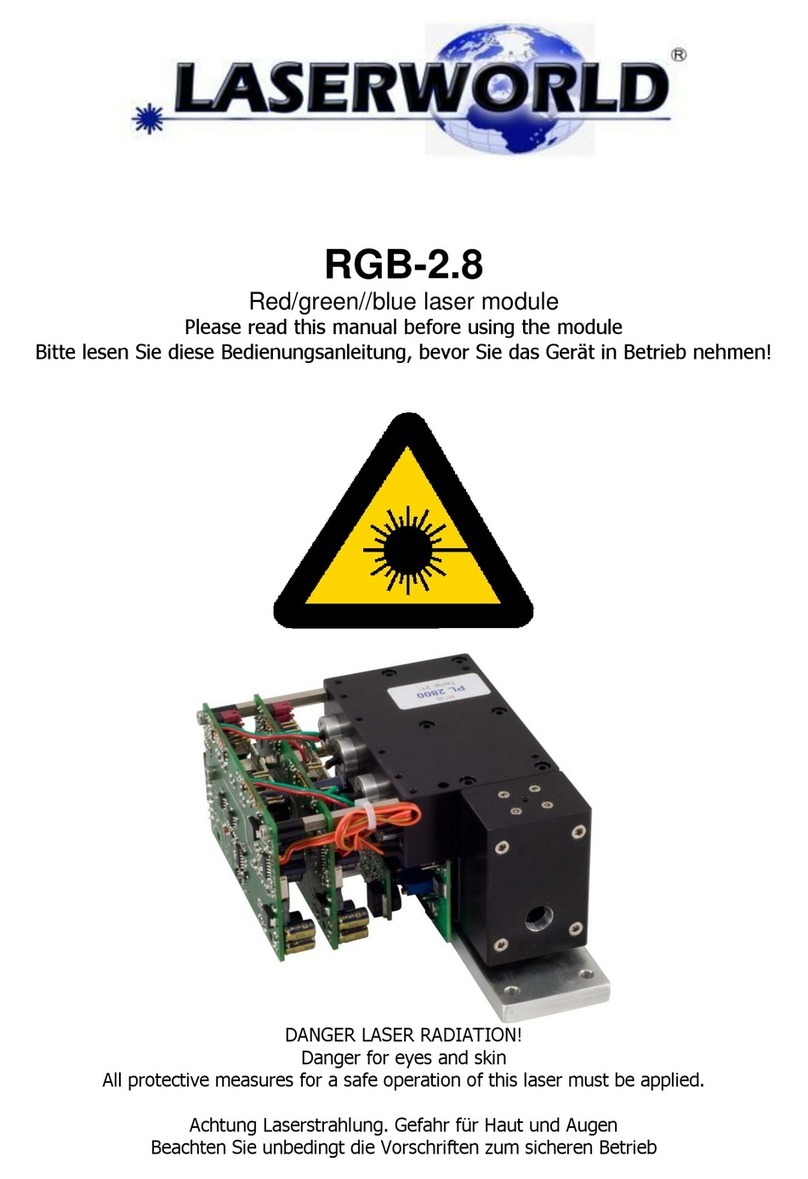 Laserworld RGB-2.8 User manual