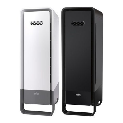 Braun SensorAir BFD104W manual