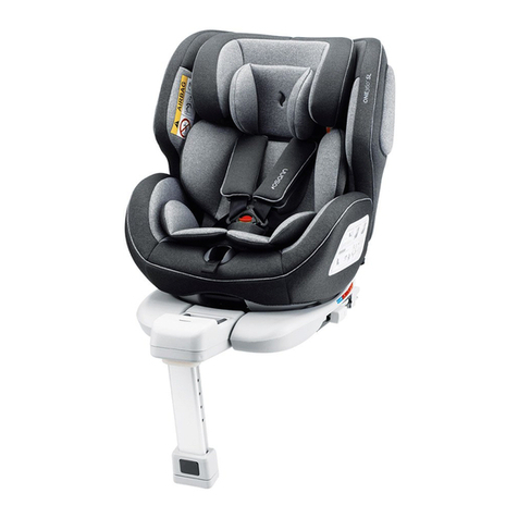 osann One360 SL manual