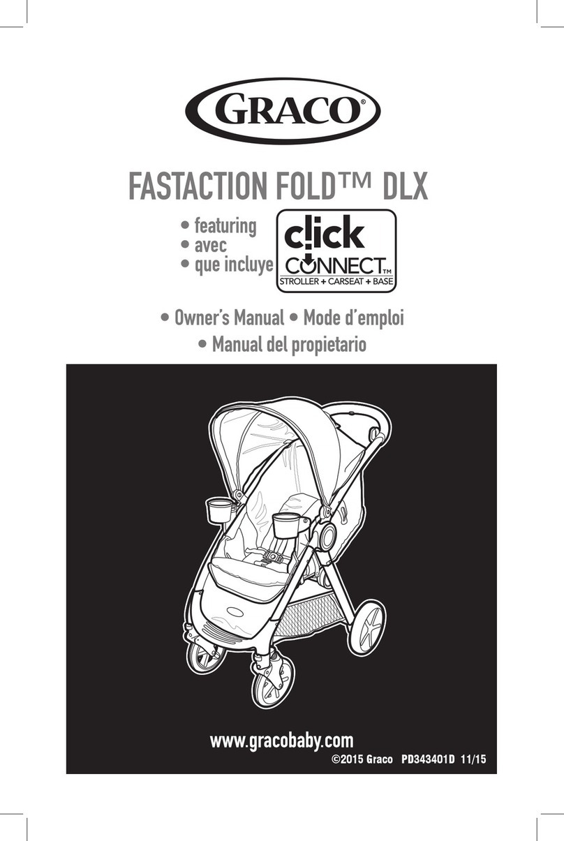 Graco FASTACTION FOLD DLX User manual