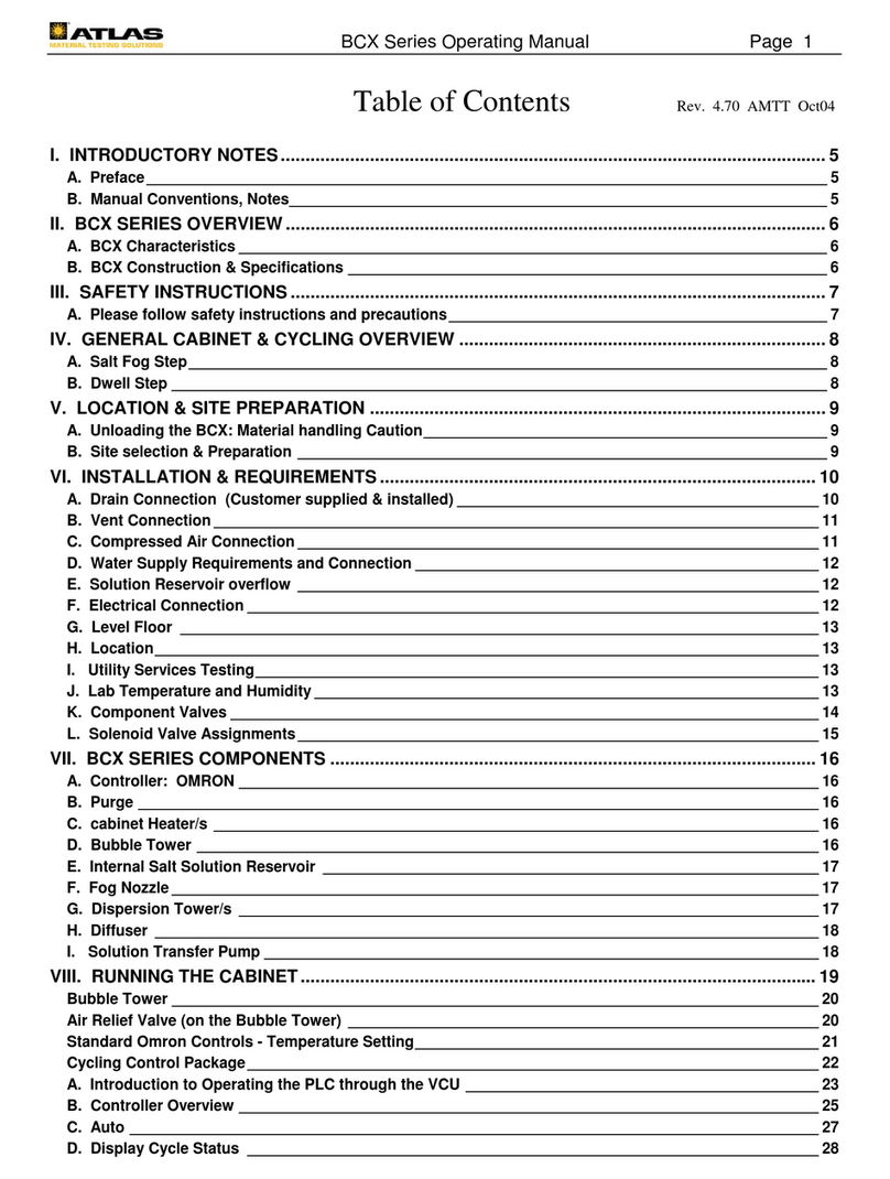 Atlas BCX Series operating manual