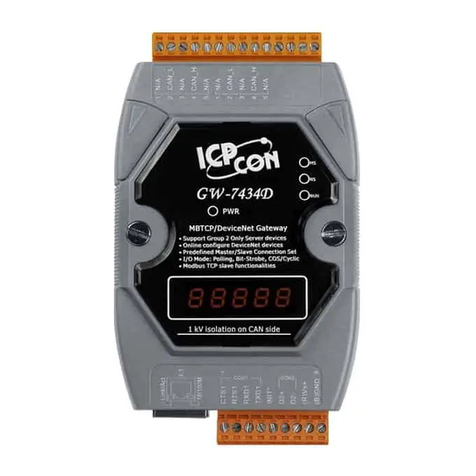 ICP CON GW-7434D Quick start user guide