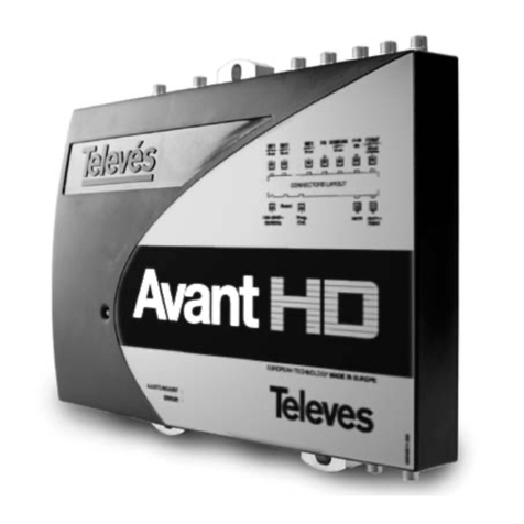 Televes Avant HD quick guide