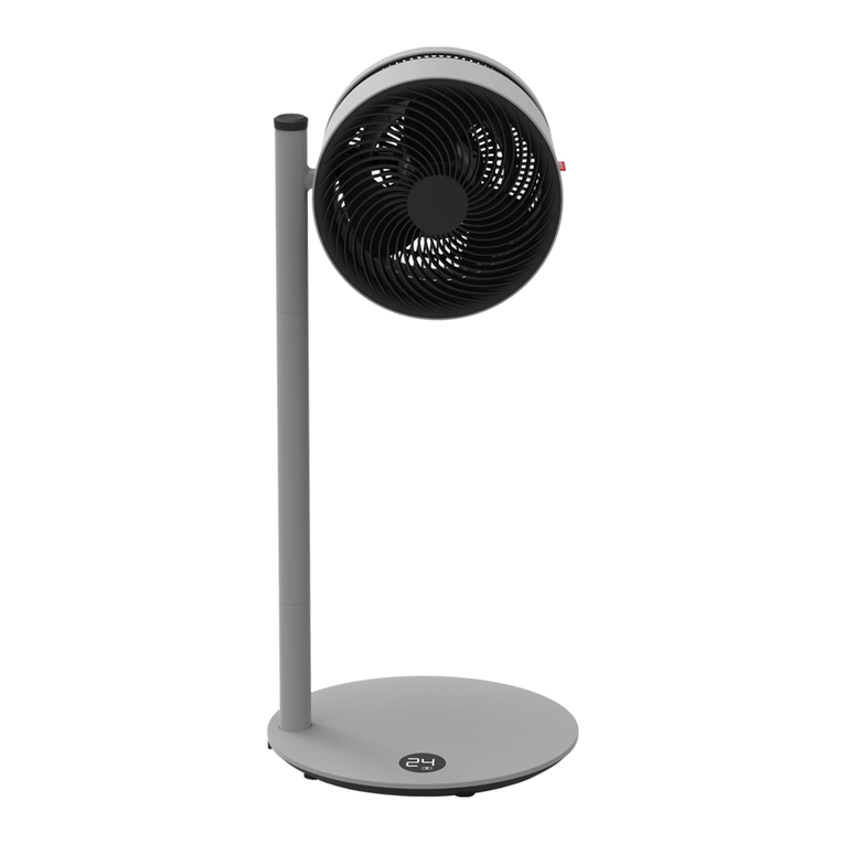 Boneco F225 User manual