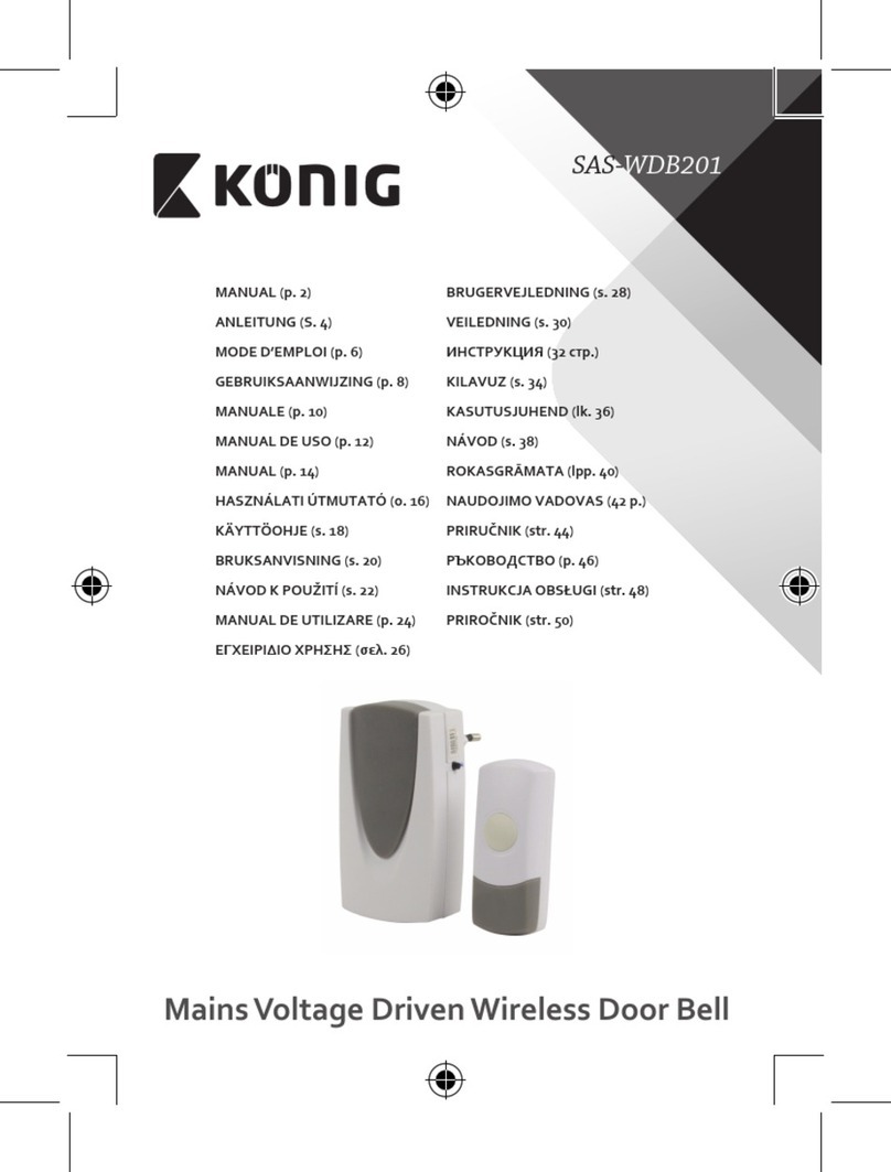 König SAS-WDB201 manual