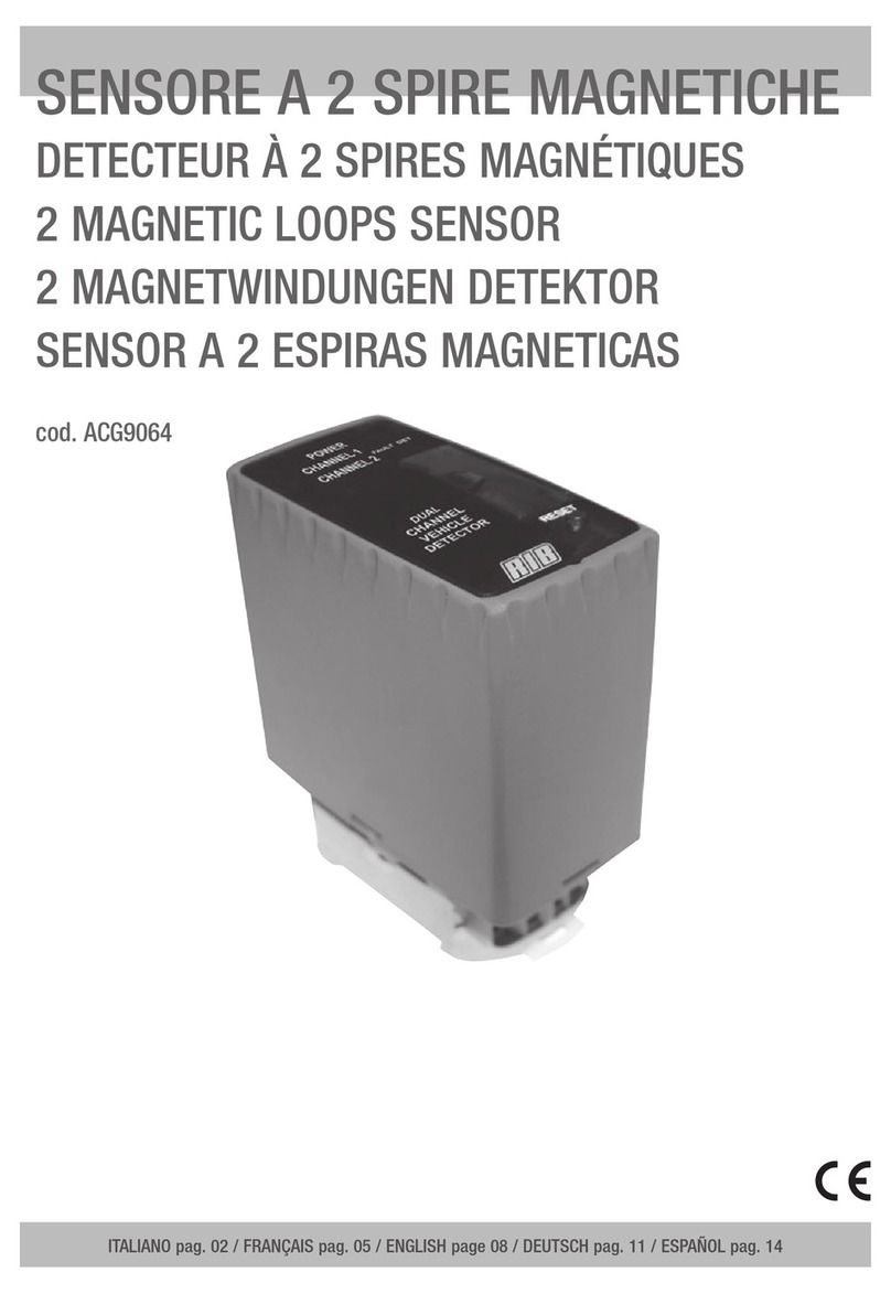 RIB ACG9064 manual