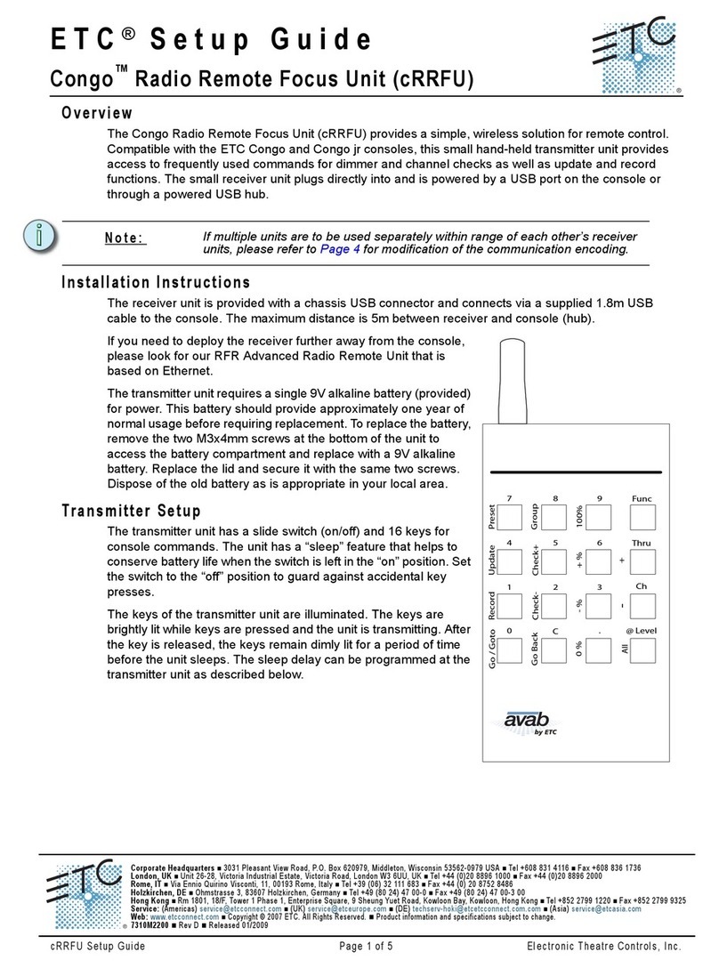 ETC Congo User manual