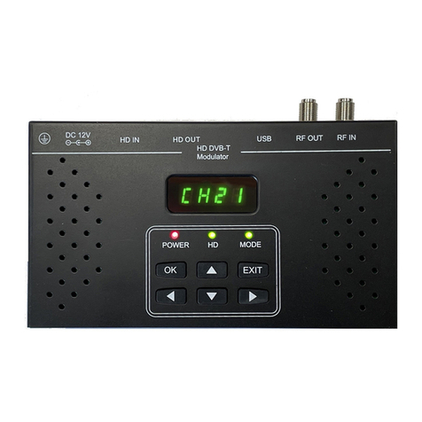 FTE Maximal MODIG S User manual